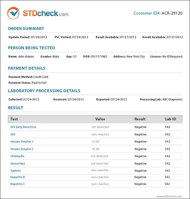 STDCheck.com Review 2 STDCheck.com Review