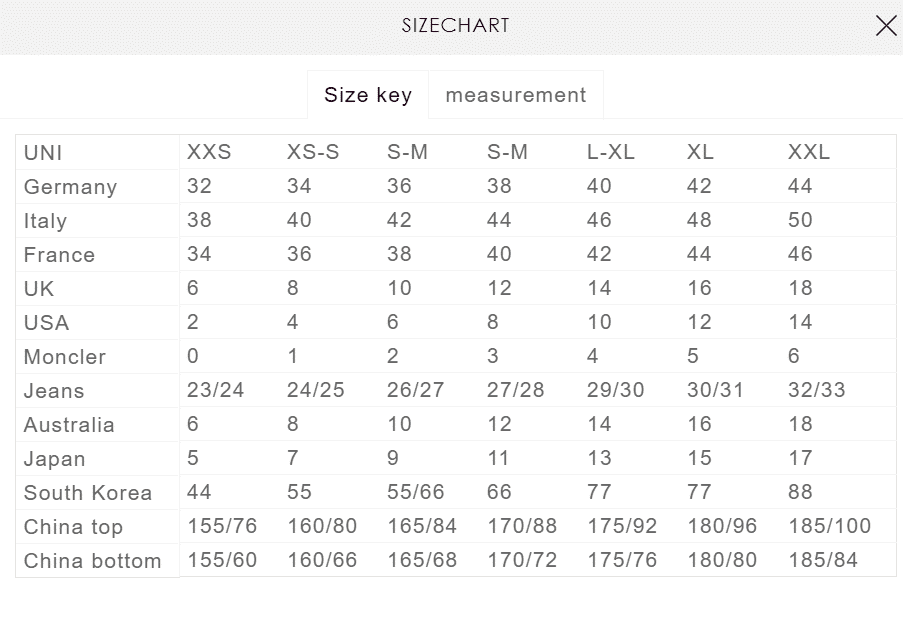 Mytheresa clothing review 