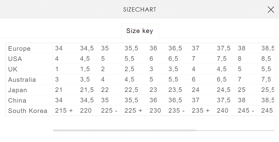 Mytheresa clothing review 