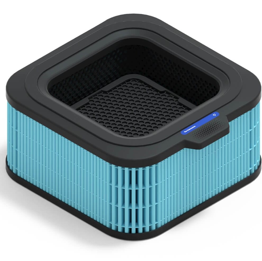 Mila The Overreactor Review 
