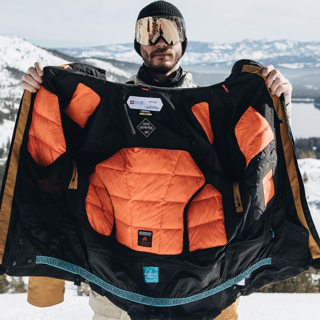 686 Clothing Review