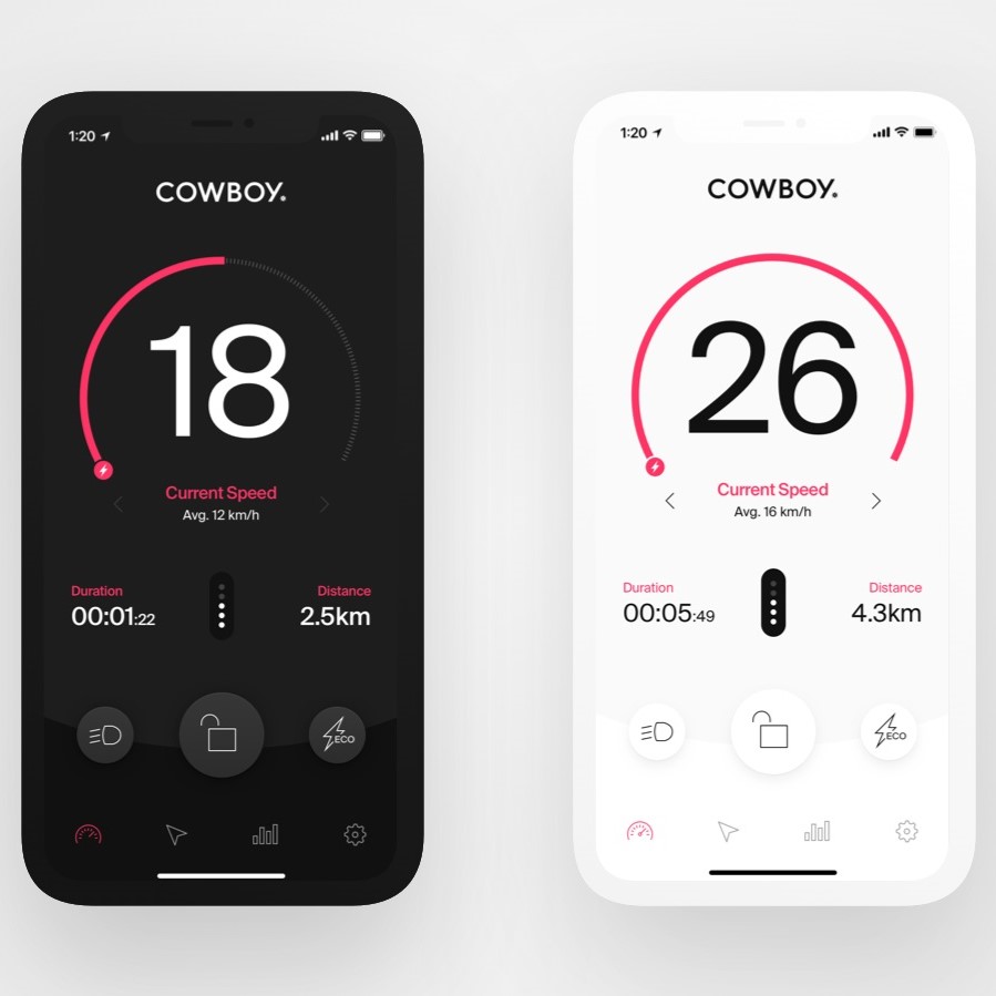 Cowboy Ebike App Review