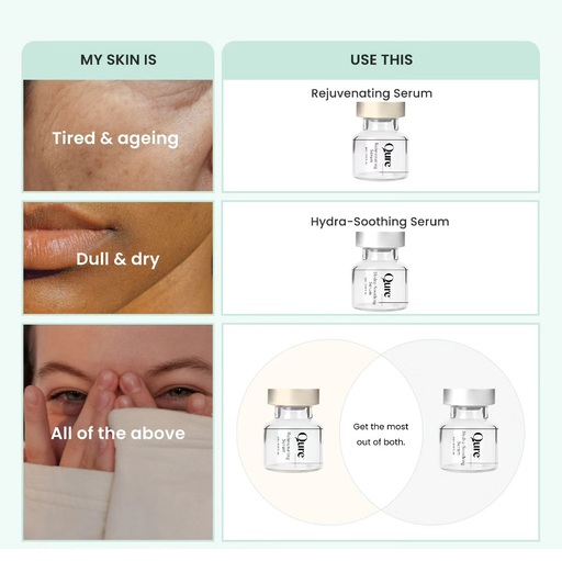 Qure MicroInfusion Review