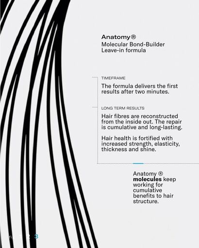 Anatomy Haircare vs K18