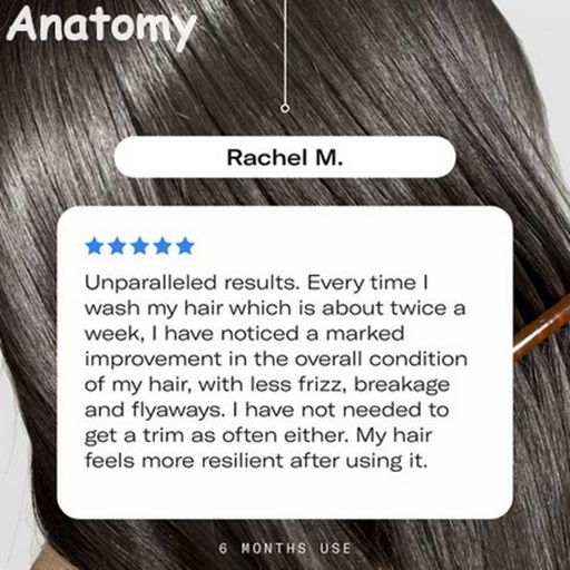 Anatomy Haircare vs K18