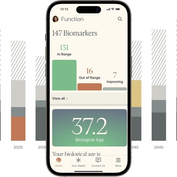 Function Health Review